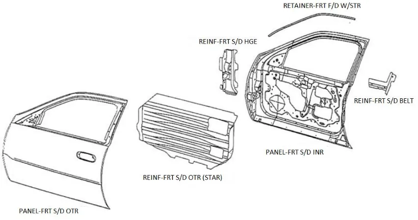 Figure 2-2: Exploded view of the aluminum front door [10]. 