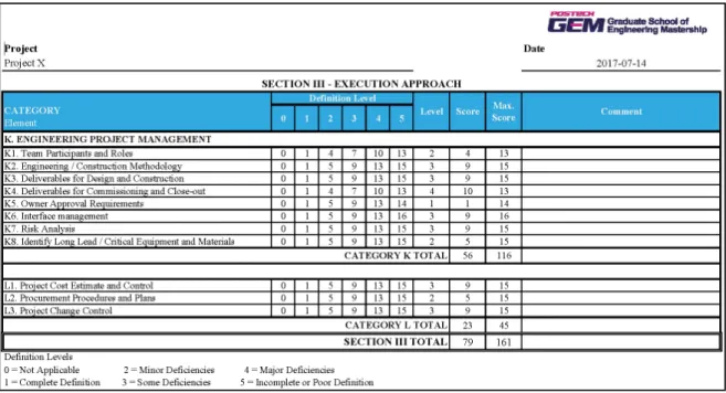 Figure 4. Sample of DECRIS Scoresheet for “Execution Approach” Section. 