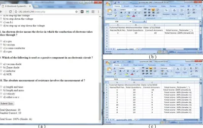 Figure 7. (a) Student page: getting result after submit answers, (b) student result automatically copy into excel sheet after student submit their tutorial,  (c) example of 10 students result record