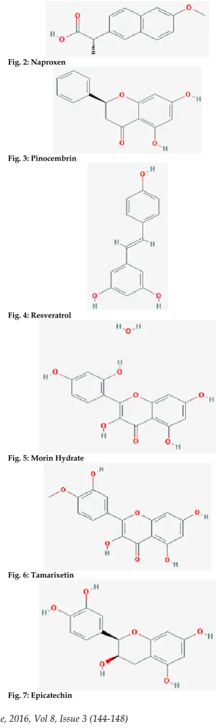 Fig. 2: Naproxen 