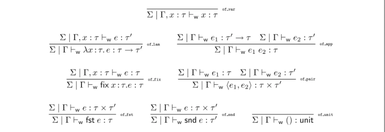 Figure 2: Typing Rules for L