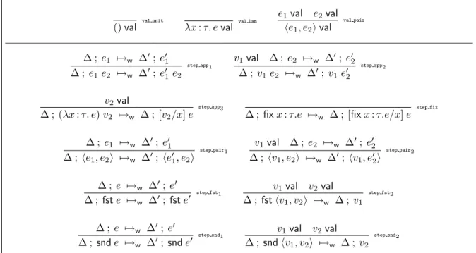 Figure 3: Evaluation Rules for L