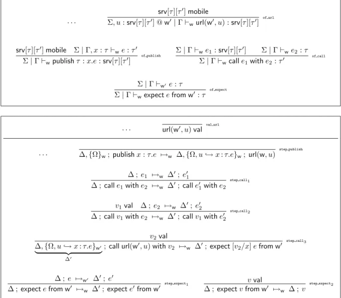 Figure 6: Additional Typing and Evaluation Rules for QWeS 2 T