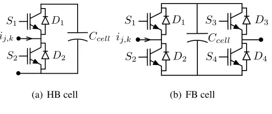 Table 1: HB cell operationTransition,