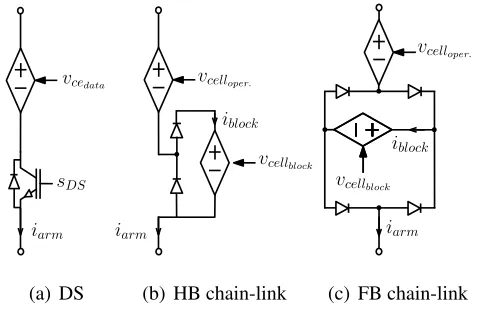Figure 3: Cell voltage block diagram.