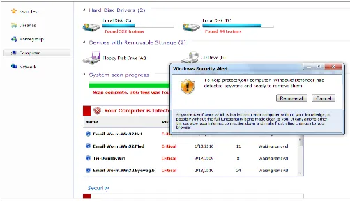 Fig 4: Fake antivirus distribution  