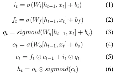 Table 1 Train Data Statistics