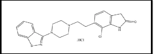 Fig. 1: Chemical structure of Ziprasidone hydrochloride Monohydrate (ZHM); Molecular formula: C21H21 ClN4OS.HCl