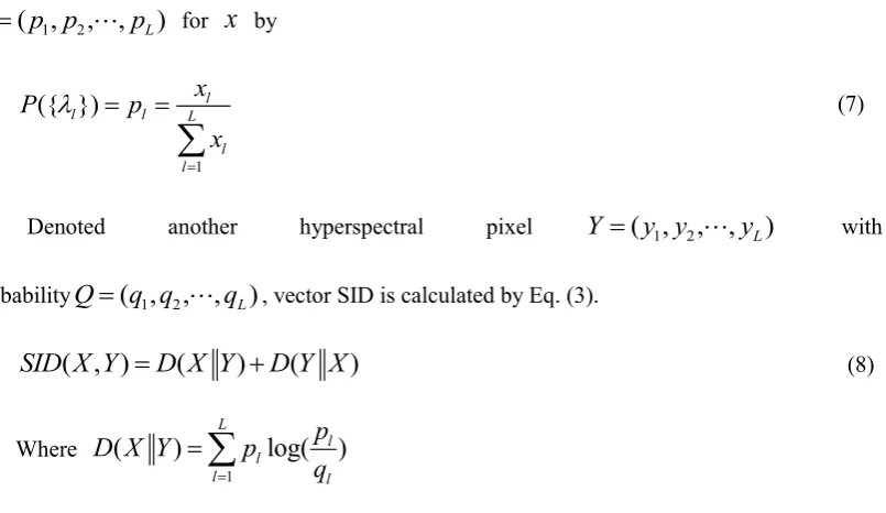 Figure 1 illustrates the implementation of traditional LBP feature extraction and SID_LBP 