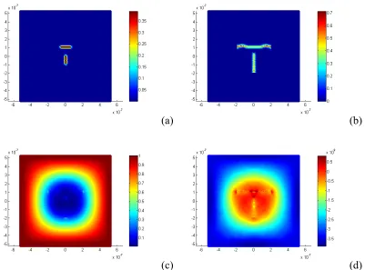 Figure 8. Results for an electrode plate with perpendicular cracks: (a) Initial damage (b) Damage after deformation (c) Lithium ion concentration (d) Hydrostatic stress 