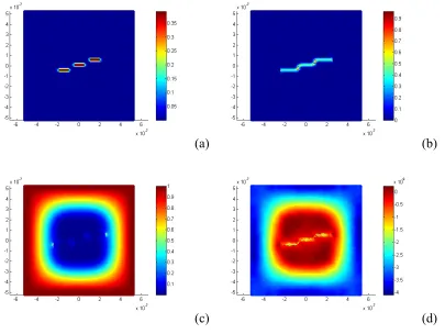 Figure 10. Results for an electrode plate with triple cracks: (a) Initial damage (b) Damage after deformation (c) Lithium ion concentration (d) Hydrostatic stress  