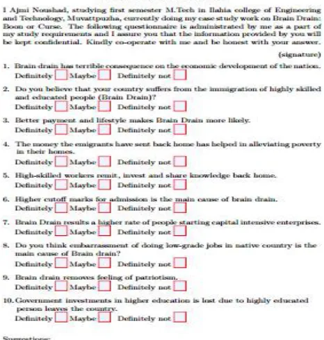 Figure 1: Questionnaire 