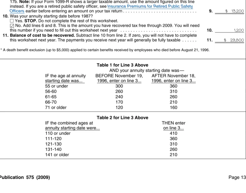 Table 2 below . . . . . . . . . . . . . . . . . . . . . . . . . . . . . . . . . . . . 