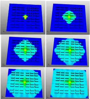 Fig. 3:  Six snapshots showing evolving peak pressure field as blast pressure propagates through urban setting 