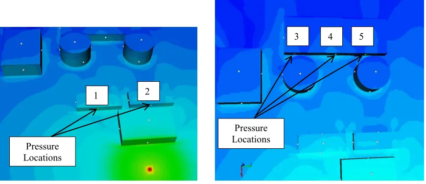 Fig. 7:  Influence of structures on spatial variation of peak pressure 