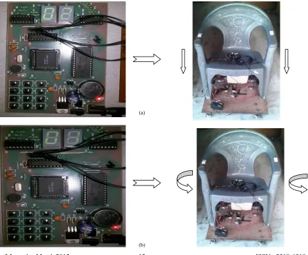 Figure 5.  Voice based Wheel chair for physically challenged   