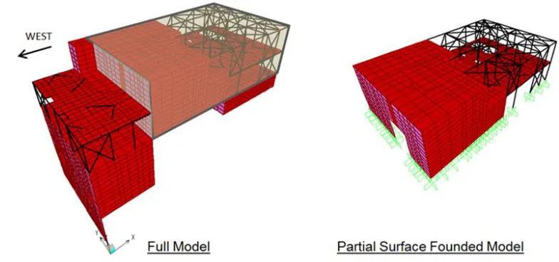 Figure 1. A 3-Dimensional View of the Study Building.  