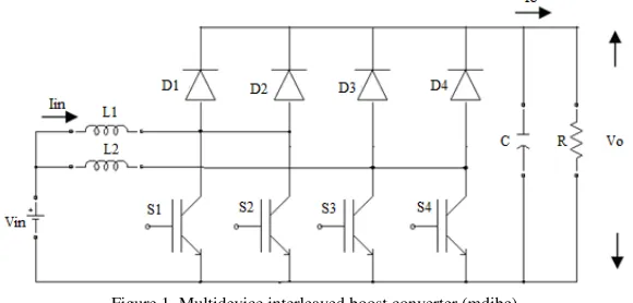 Figure 1. Multidevice interleaved boost converter (mdibc) 