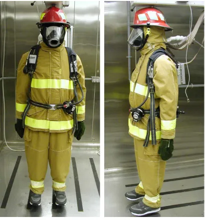 Figure 3.7:  Side View of Fully Dressed Manikin 
