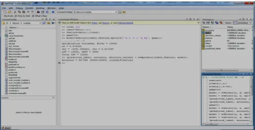 Fig. 8 − Screen containing SVM using LIBSVM  Source:  Output MATLAB. 