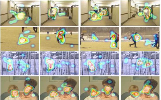 Fig. 4.Examples show how objects affect human dynamic attention in videos. 