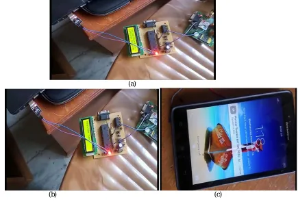 Figure 10: Wrong data transmit 