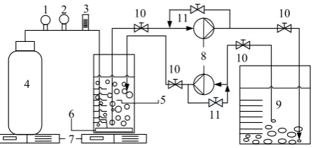 Fig. 1  Facilities for marine alkaline liquor decarburization 