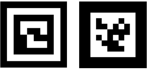 Fig 4. Markers for tracking 
