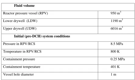 Table 3.1: System parameters used in simulation case study. ‎