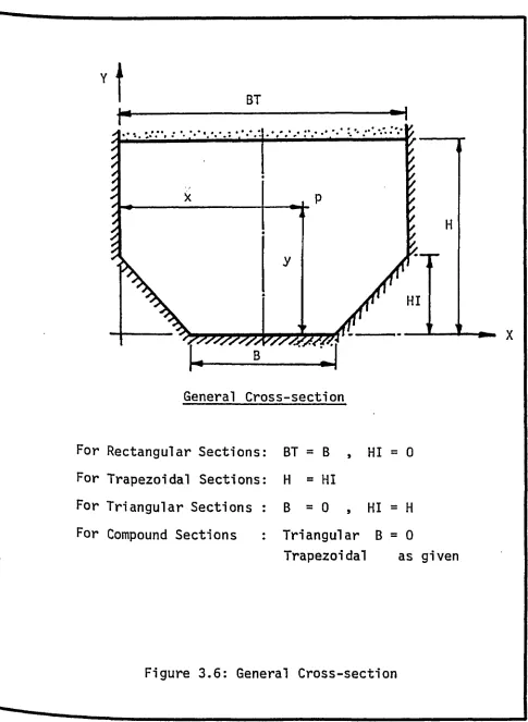Figure 3.6: General Cross-section