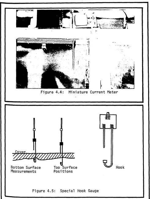 Figure 4.4: 