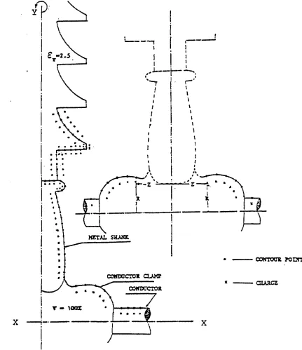 Figure 4.5: 
