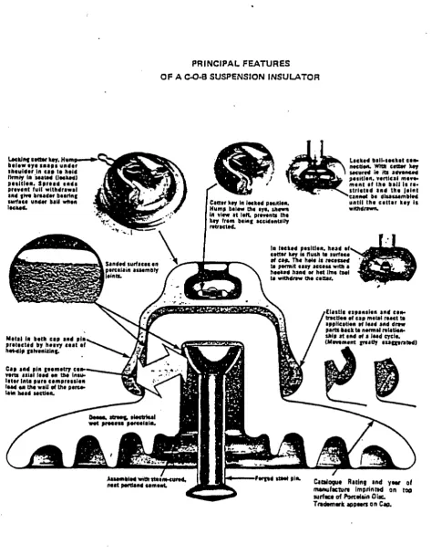Figure 1.1: 
