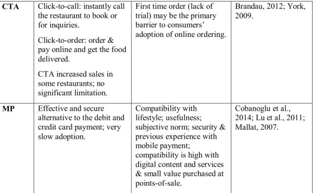 Table 1. Literature summary related to the different mobile tools. 