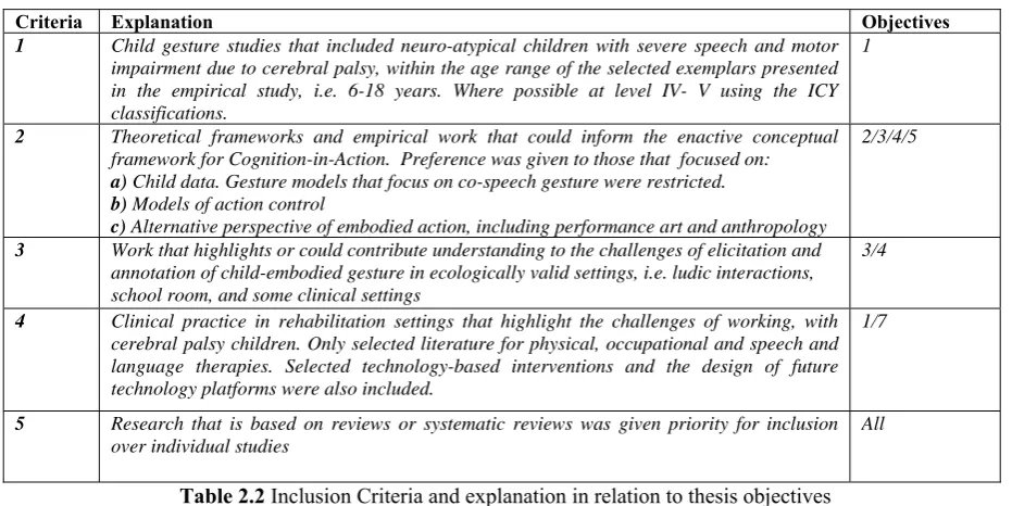 figure schematic summarises: the origins and definitions of cerebral palsy, the focus of the 