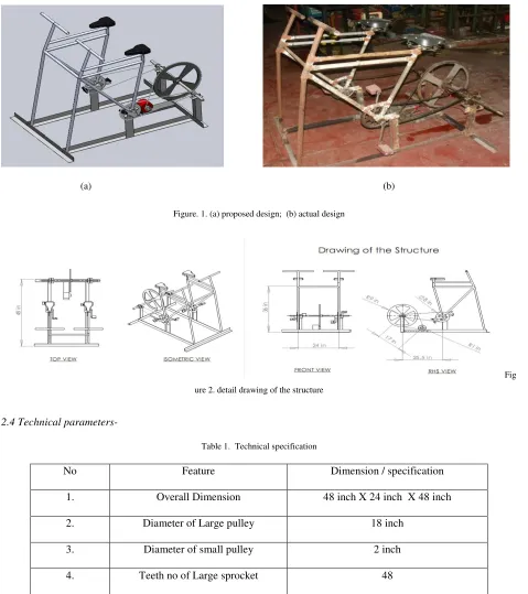Figure. 1. (a) proposed design;  (b) actual design 