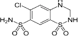 Fig. 2:  Chemical structure of Hydrochlorothiazide  