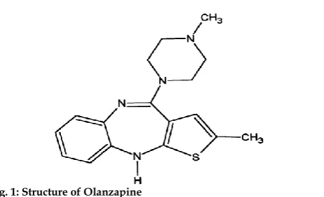 Fig. 1: Structure of Olanzapine 