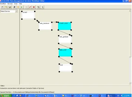 Figure 5.1.2a: SDMSWE Screenshot 