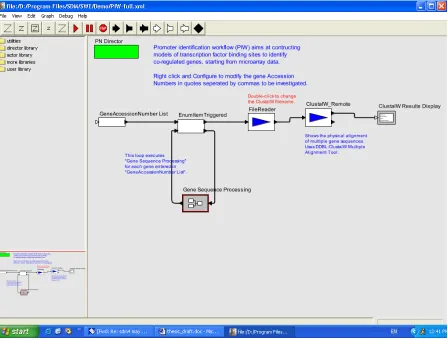 Figure 6.1.2: Screenshot of the high level PIW in the SPA environment 