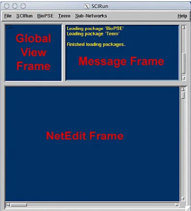 Figure 6.2.1: The SCIRun Window Frame [SCIRun04] 
