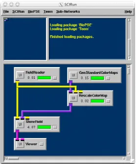 Figure 6.2.2: SCIRun Sample Workflow [SCIRun04] 