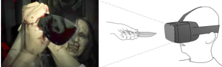 Figure 3: Example “visceral realism” experience from RE7 