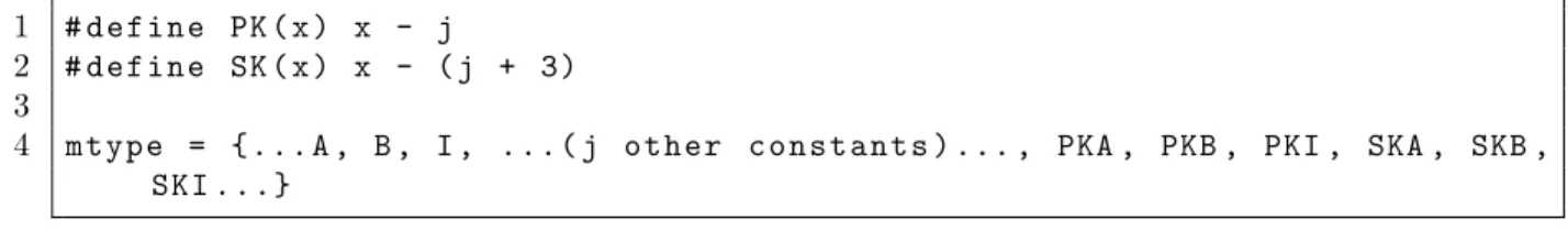 Figure 3.6: Cryptographic keys and functions in Proverif