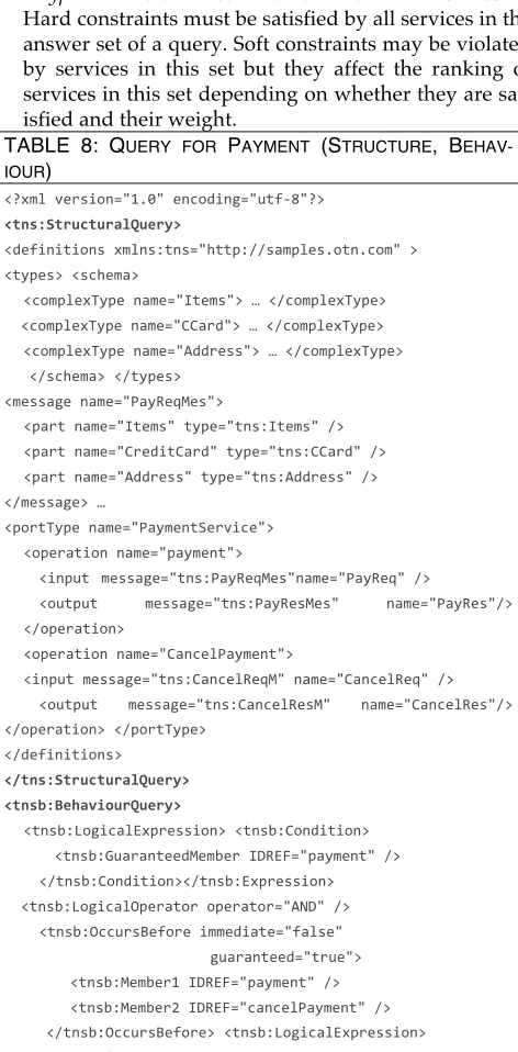 TABLE 8: QUERY FOR PAYMENT (STRUCTURE, BEHAV-