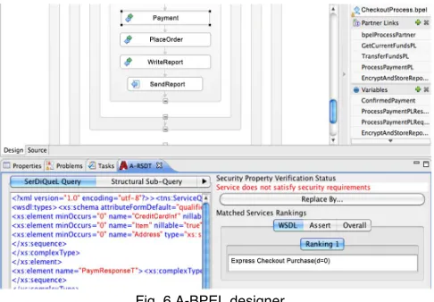 Fig. 5 Modified Checkout process 
