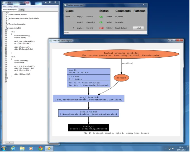 Figure 2.4: Scyther interfaces: protocol model and attack trace