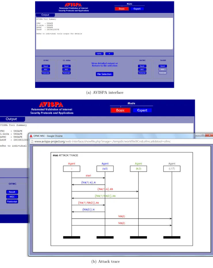 Figure 2.5: AVISPA