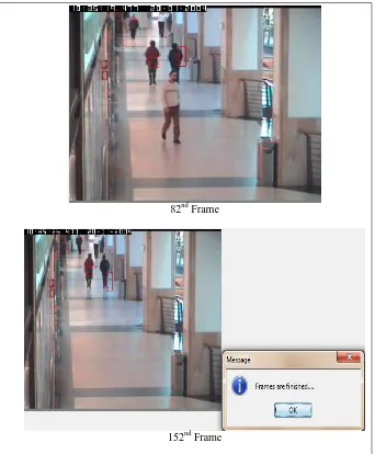 Figure 5. Red Bounding Box : Multiple Objects Tracking Result of the Proposed Method.  