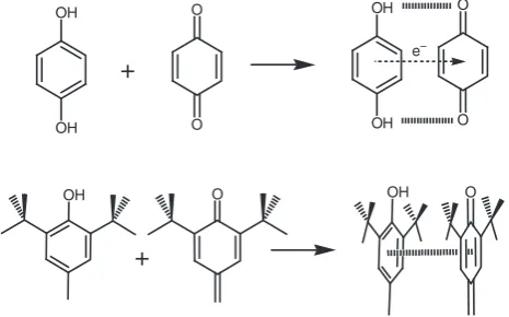 Fig. 1 Formation of quinhydrone and hemiquinhydrone.complex formed between an electron-rich hydroquinone and electron-de a Quinhydroneﬁcient benzoquinone